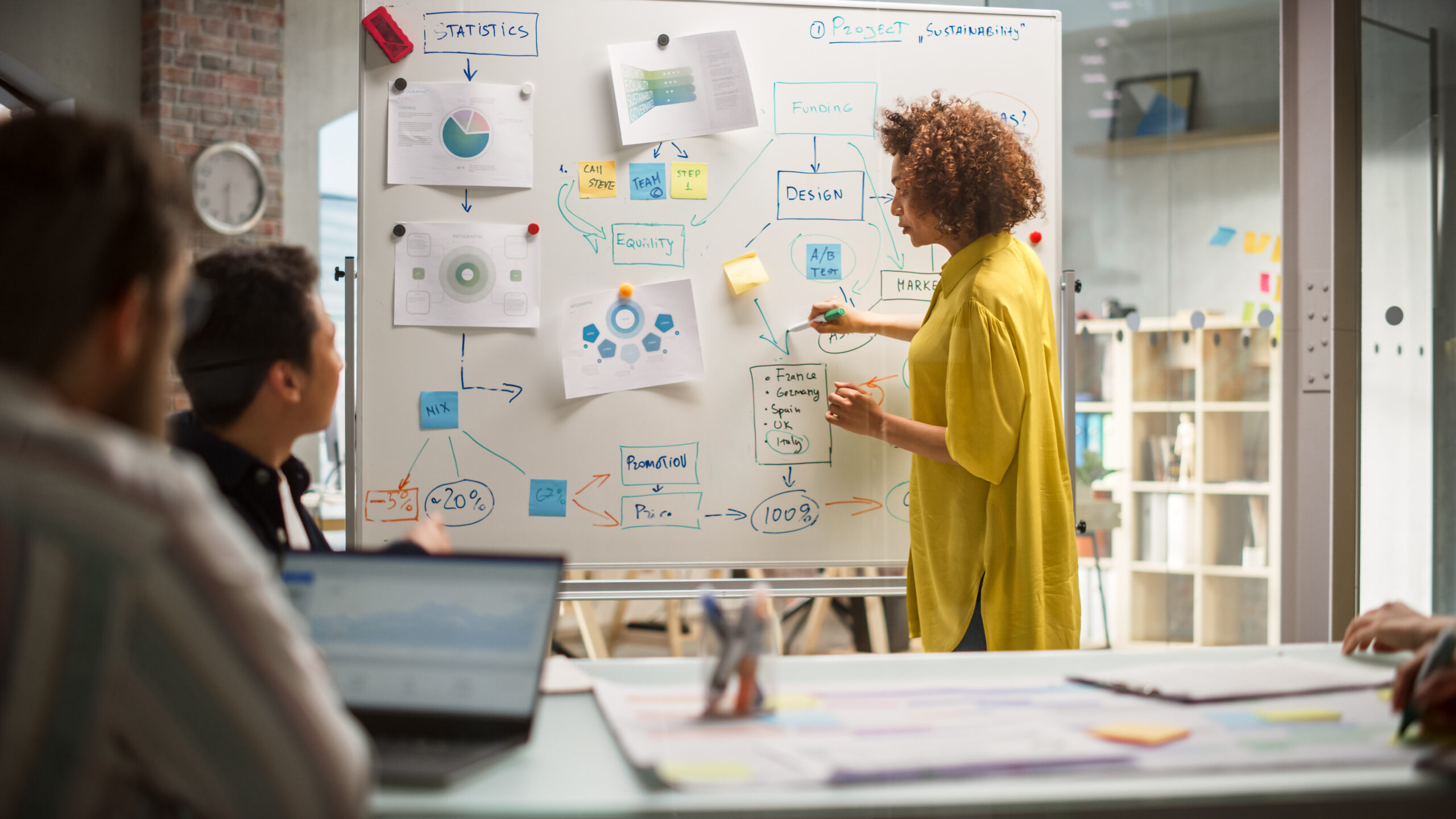 Stickies in blue, yellow and pink on a white board in a room with a program manager and two associates looking at the board
