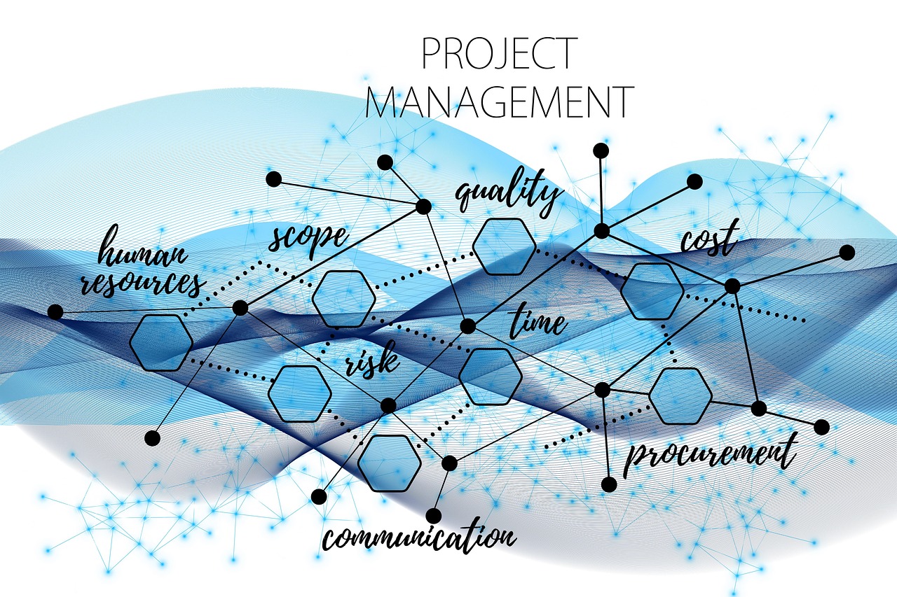 project-management